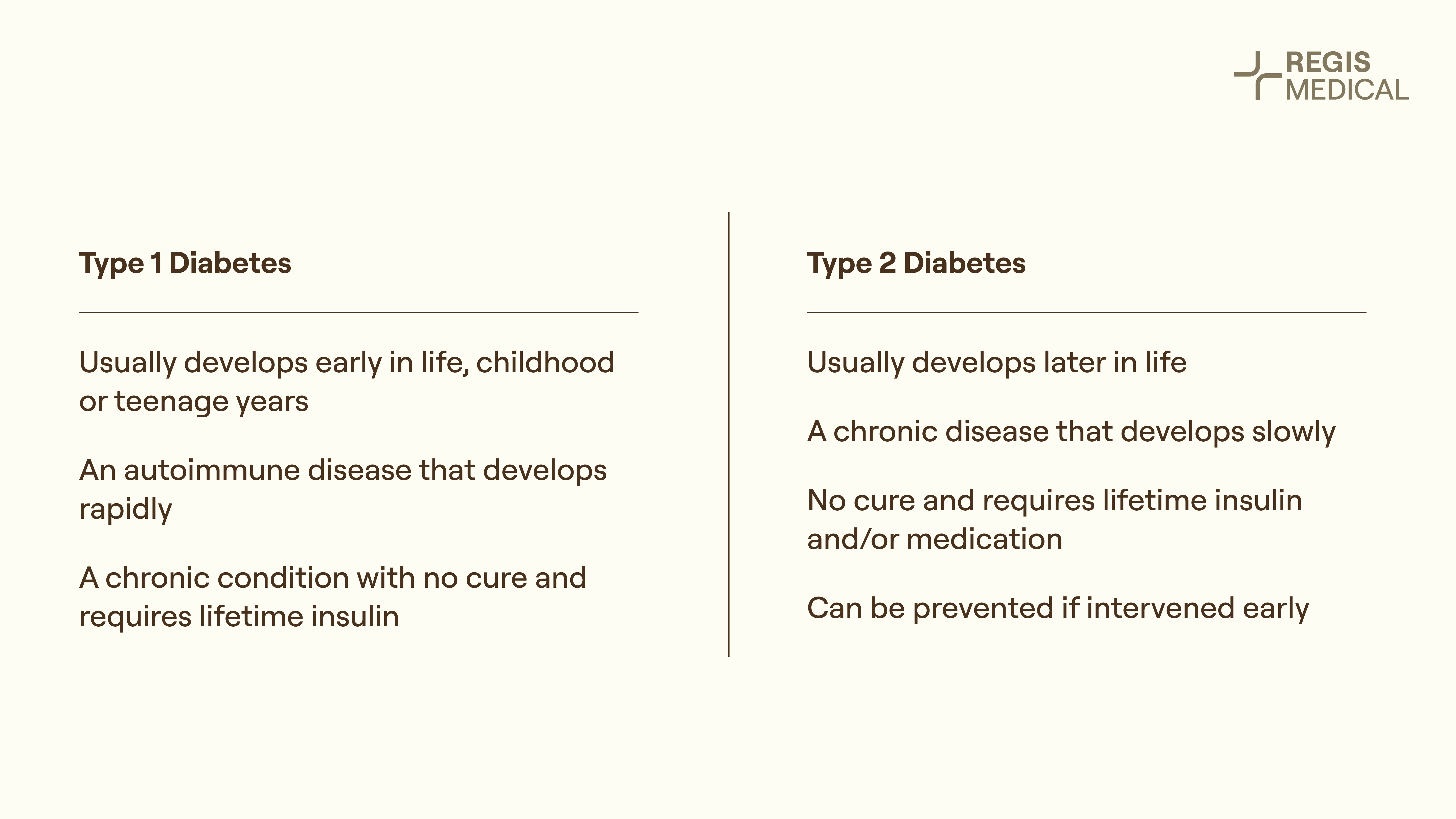 comparison between types of diabetes