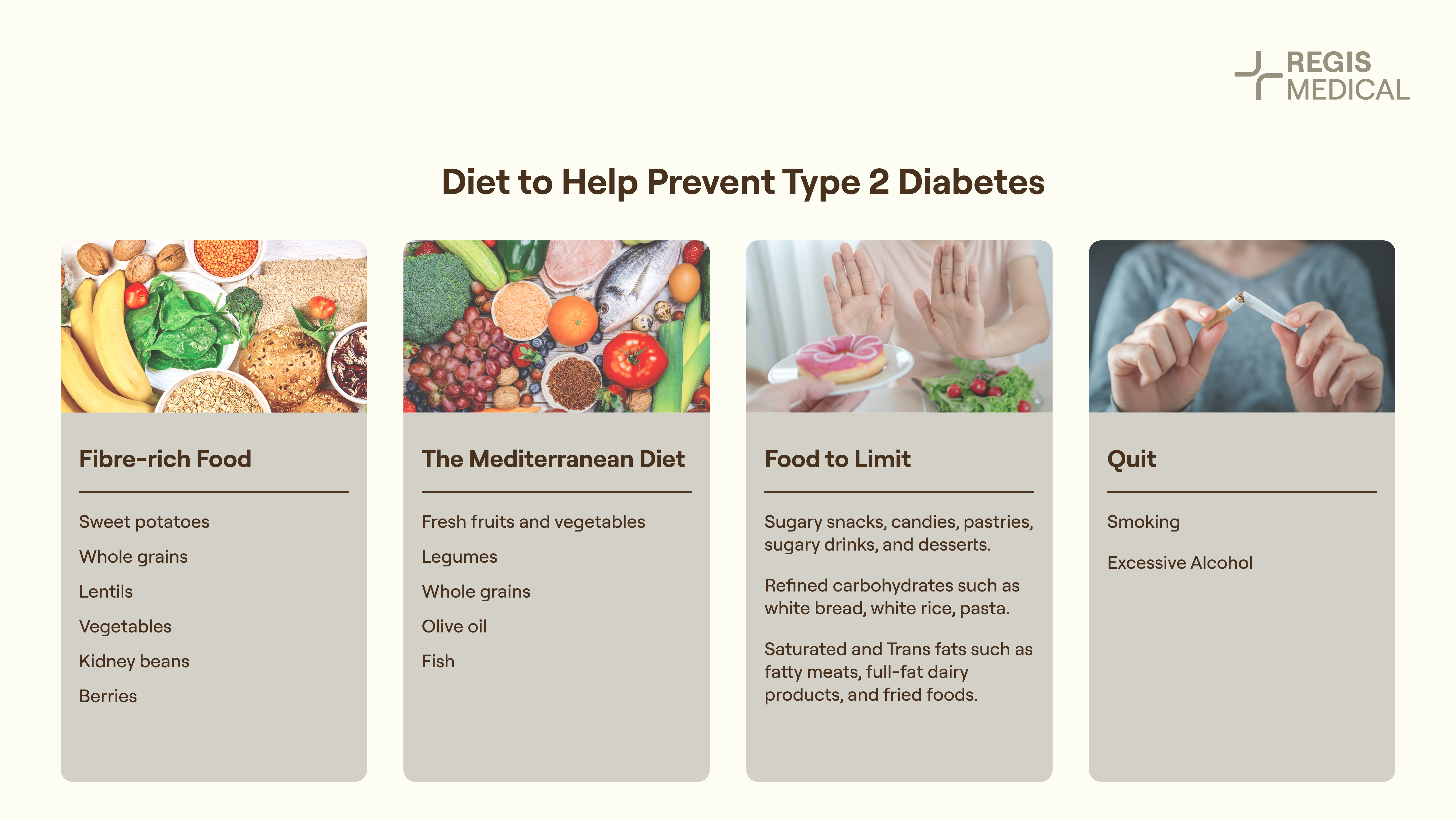 Preventive Diet for Diabetes